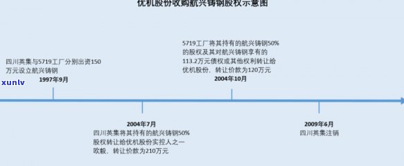 济南学优真的会起诉吗，济南学优是不是会采用法律行动？——探讨其真实意图