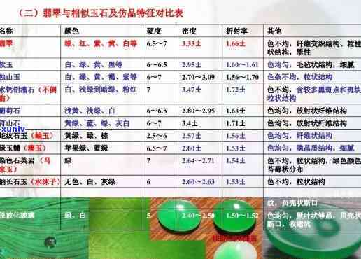 银镶翡翠吊坠的价格全解析：A货、市场价一览