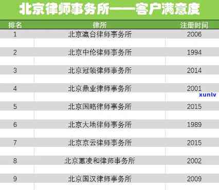 黄龙玉手链：功效、寓意及佩戴禁忌全解析