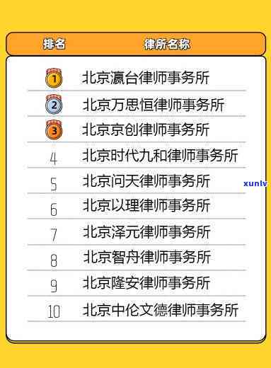 天津排名10强，揭秘天津法律界：实力十强大比拼