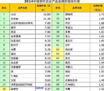 沈阳昔归连锁茶叶店分布情况全揭秘