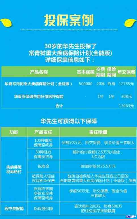 浦发银行投诉平台  ，怎样联系浦发银行投诉平台？拨打  快速解决疑问！