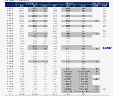 宏艺翡翠手镯价格全览：最新价格表、图片及详细信息