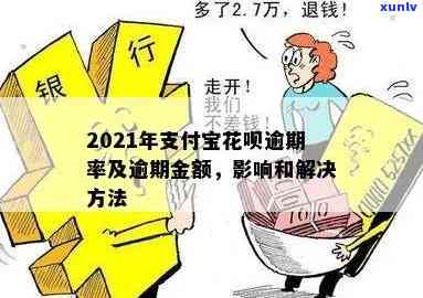 2021支付宝花呗逾期了会怎么样吗，【提醒】2021年支付宝花呗逾期后果严重，不可忽视！