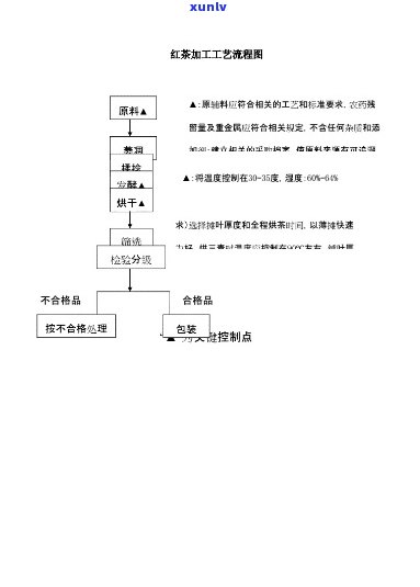 化县信用卡逾期-化县信用卡逾期人员名单