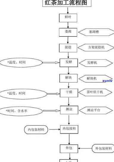 冰岛五寨的特点排名-冰岛五寨介绍