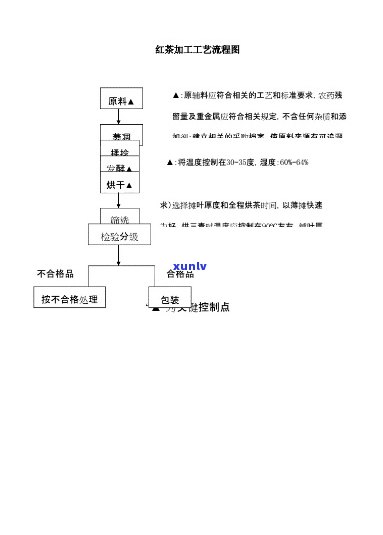 化县信用卡逾期-化县信用卡逾期人员名单