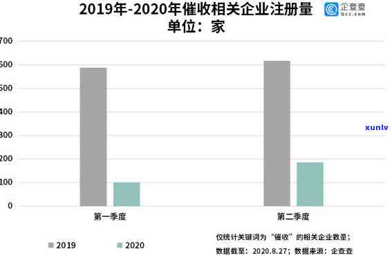 行业现状2021：分析与发展趋势