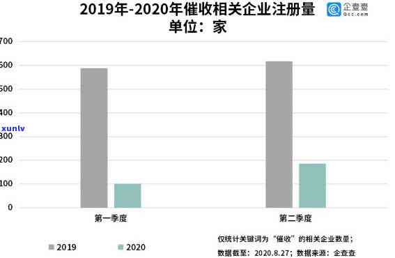 行业发展前景及趋势分析