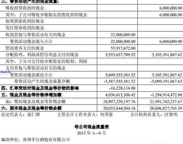 34岁负债30万怎么办？怎样摆脱财务困境？