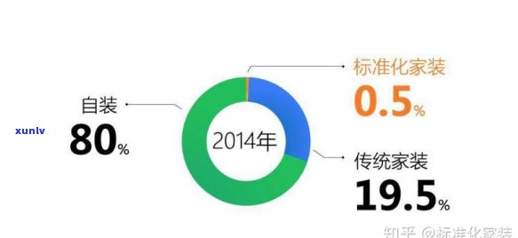 完美空间是正规机构吗，探究完美空间的正规性：它是否真的符合标准？