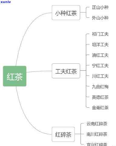 信用卡逾期还款的后果及应对策略-信用卡逾期还款的后果及应对策略有哪些