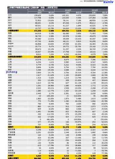 今年昔归古树茶春茶平均价格：2021与2020年价格对比分析