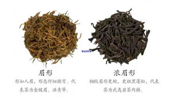 红茶干茶色泽多呈现什么颜色，红茶干茶色泽解析：常见颜色及特点介绍