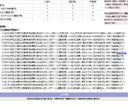 怎么看自己的有没有问题-怎么看自己的有没有问题免费