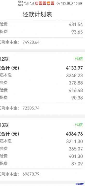 怎么跟平安普协商还款疑问解决？有效  与技巧分享