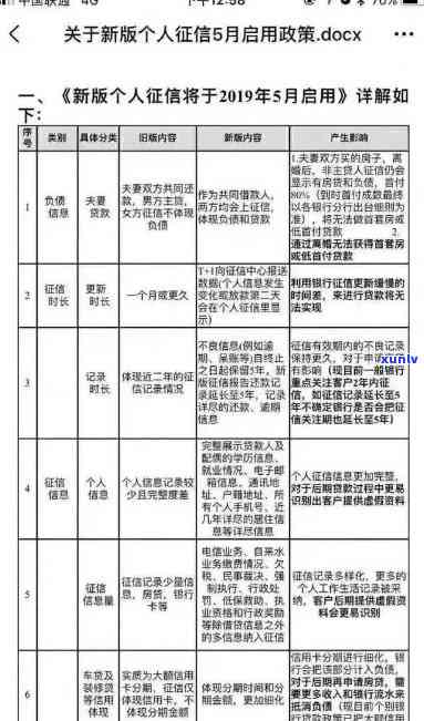 怎样查看完整的报告：包含记录与结果