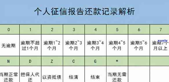 报告出来了怎么看有问题-报告出来了怎么看有问题了