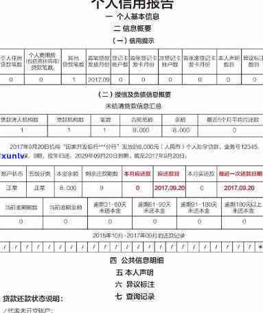 报告出来了怎么看有问题-报告出来了怎么看有问题了