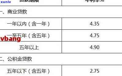 信用卡逾期还款后如何处理？是否可以注销信用卡？全面解决用户疑惑的解答