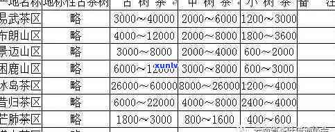 光大逾期两年说到当地法院，逾期两年，光大人被带到当地法院