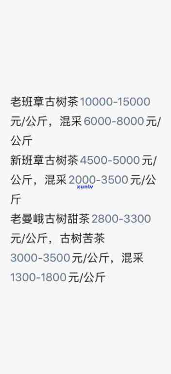 新 债务危机下，如何规划信用卡与网贷还款策略实现上岸