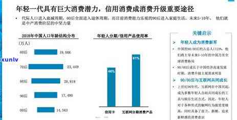 发连续三次逾期-发逾期三个月还上后还可以刷出来吗