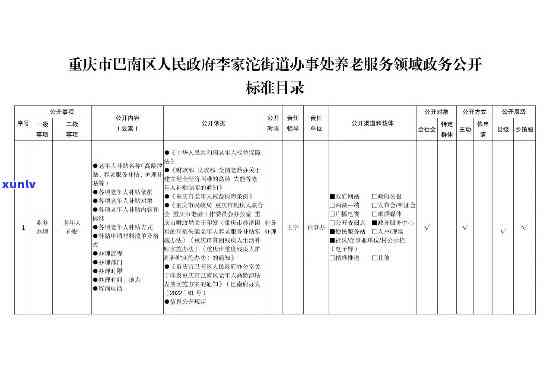 重庆昔归园办事处-重庆昔归园办事处地址