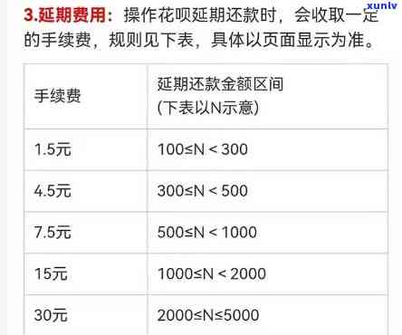 花呗最多期几天还，了解花呗期还款政策：最长可期多少天？