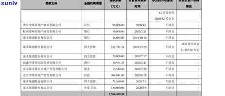 花呗借呗逾期270天-花呗借呗逾期270天会怎么样