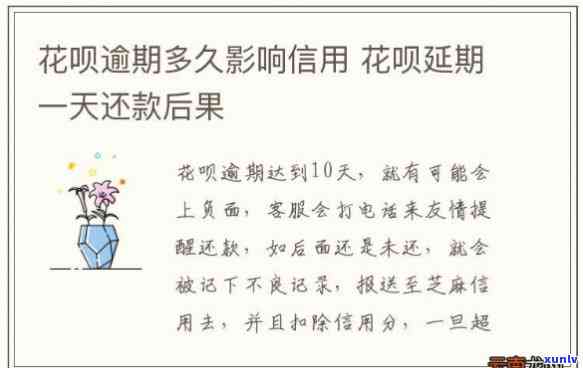 花呗借呗逾期几个月还款后多久解封？作用银行卡吗？