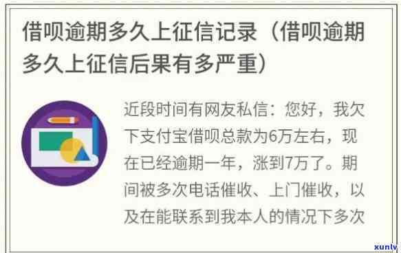 花呗逾期多久上借呗逾期二十天会怎样，花呗、借呗逾期：不同时间的结果是什么？