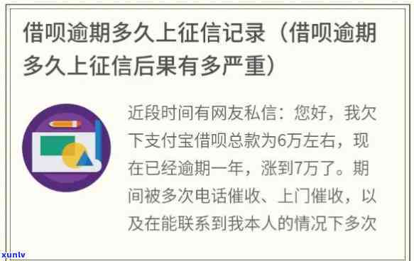 花呗逾期多久上借呗逾期二十天会怎样，花呗、借呗逾期：结果严重，逾期多久会上？