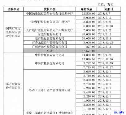 寸氏宗祠翡翠每年涨20%，寸氏宗祠翡翠价格持续上涨，年增长率高达20%