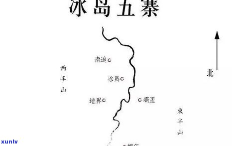 冰岛与昔归，追寻历足迹：冰岛与昔归的故事