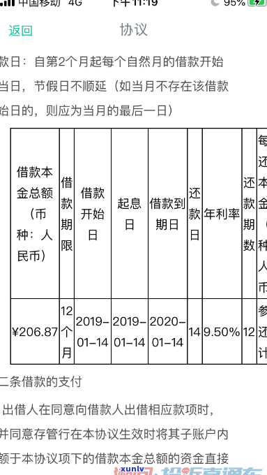 极融逾期一天利息计算  及标准