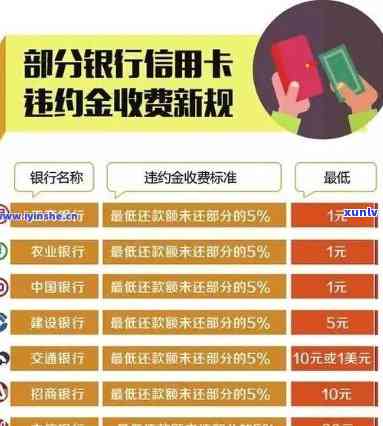 建设信用卡忘了还款逾期17天会怎样，逾期17天，忘记还款会对建设信用卡造成什么作用？