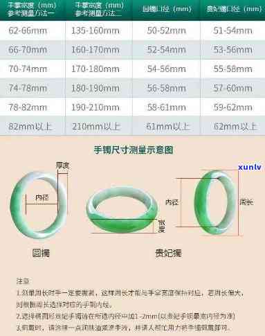 如何选择玉镯尺寸：全面图解教程