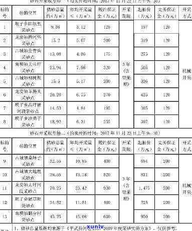 翡翠长方形：奢华与典雅的完美结合，探寻其独特魅力