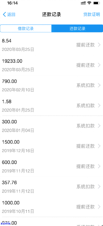 借呗4万多逾期二十多天-借呗4万多逾期二十多天会怎样