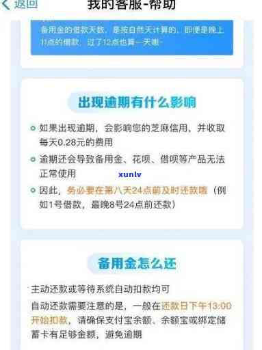 借呗备用金逾期一天会有什么结果？有奖问答！是不是会纳入记录？