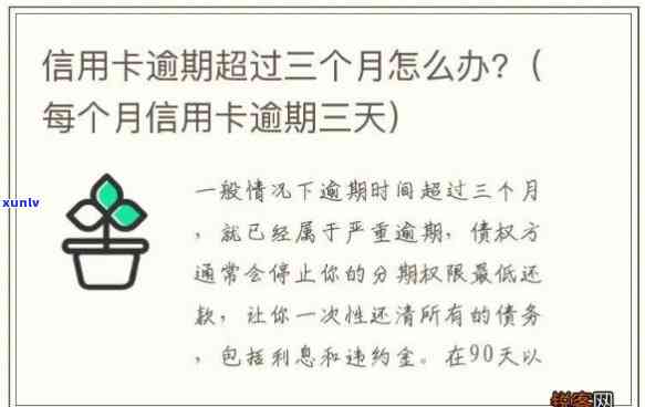 逾期三天之内，把握时间，逾期三天内解决疑问