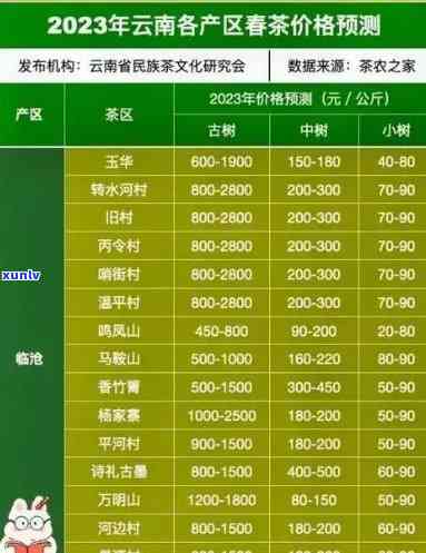 信用卡以及网贷逾期-信用卡以及网贷逾期还不上怎么办