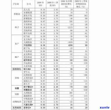 平安贷款逾期一天对以后贷款有作用吗保单，平安贷款：逾期一天会对未来的贷款和保单产生作用吗？