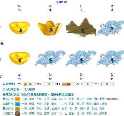 属金的玉石6-五行属金的玉石