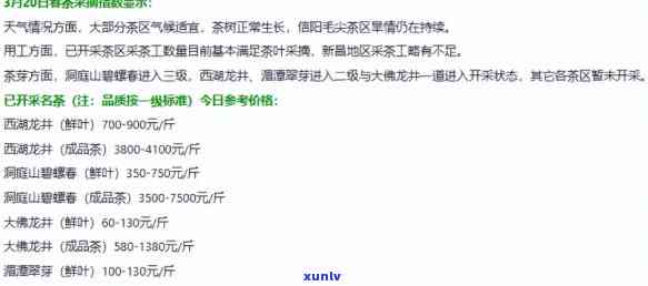 最新！尼泊尔高山茶价格全面揭晓，一目了然的价格表让你了解每种茶叶的具体售价！