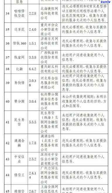 网贷逾期一两天会否上？2023年新规定及常见宽限期问题解析