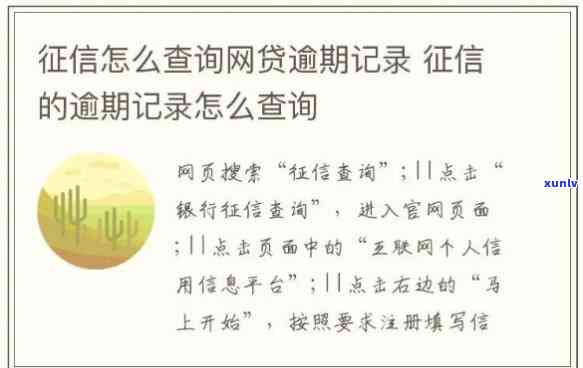 网贷逾期多少天会录入系统？影响你不可不知！