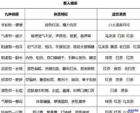 红茶：热性还是寒性？——探讨红茶属性及其对人体影响