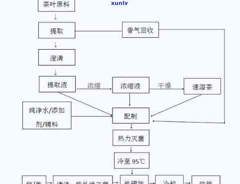 网商贷逾期会通知家人吗，网商贷逾期解决方法：是不是会通知家人？